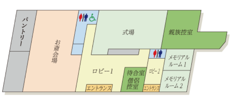1F