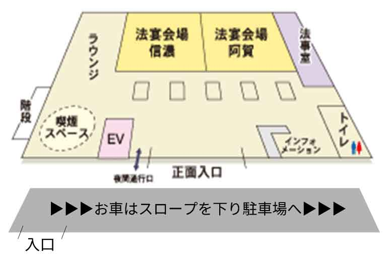 2F