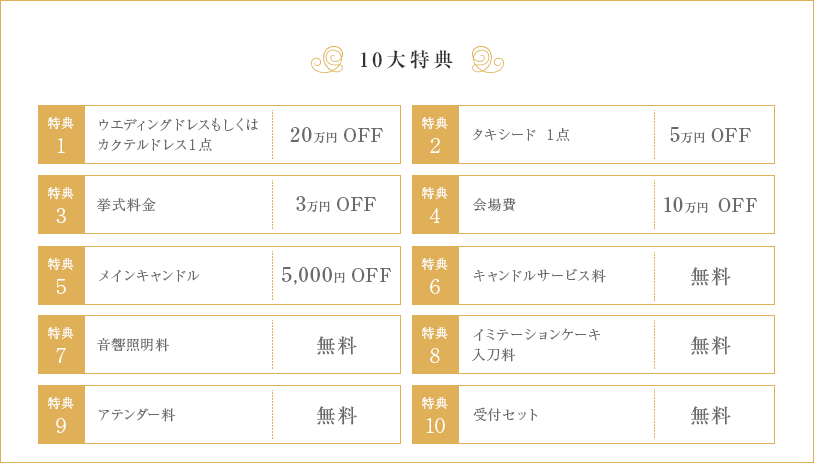 10大特典