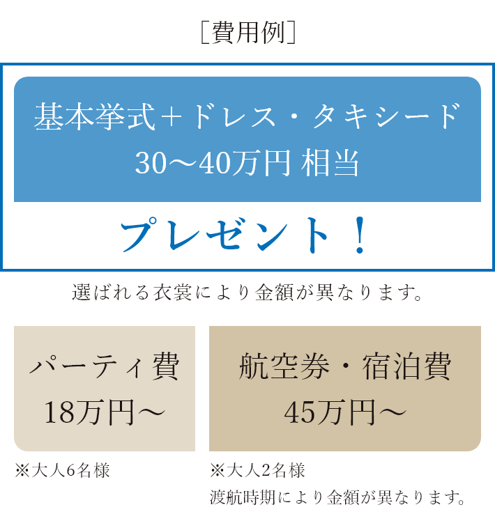 基本挙式＋ドレス・タキシード30～40万円 相当プレゼント！