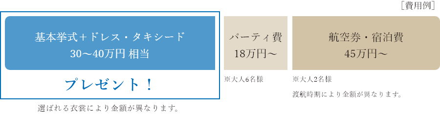基本挙式＋ドレス・タキシード30～40万円 相当プレゼント！