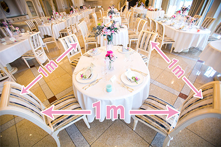 新型コロナウイルス感染症対策について 新潟の結婚式場 ハミングプラザvip ビップ 新潟 公式